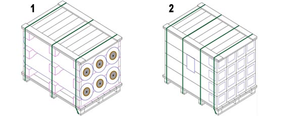 Emballage grand format: petites bobines